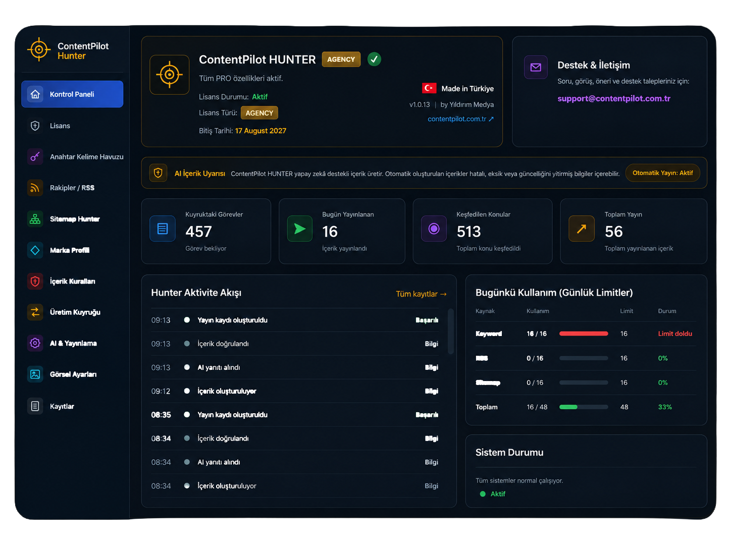 ContentPilot HUNTER PRO Control Panel